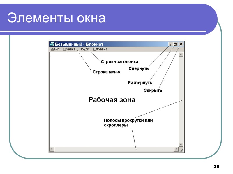 26 Элементы окна 26 Элементы окна